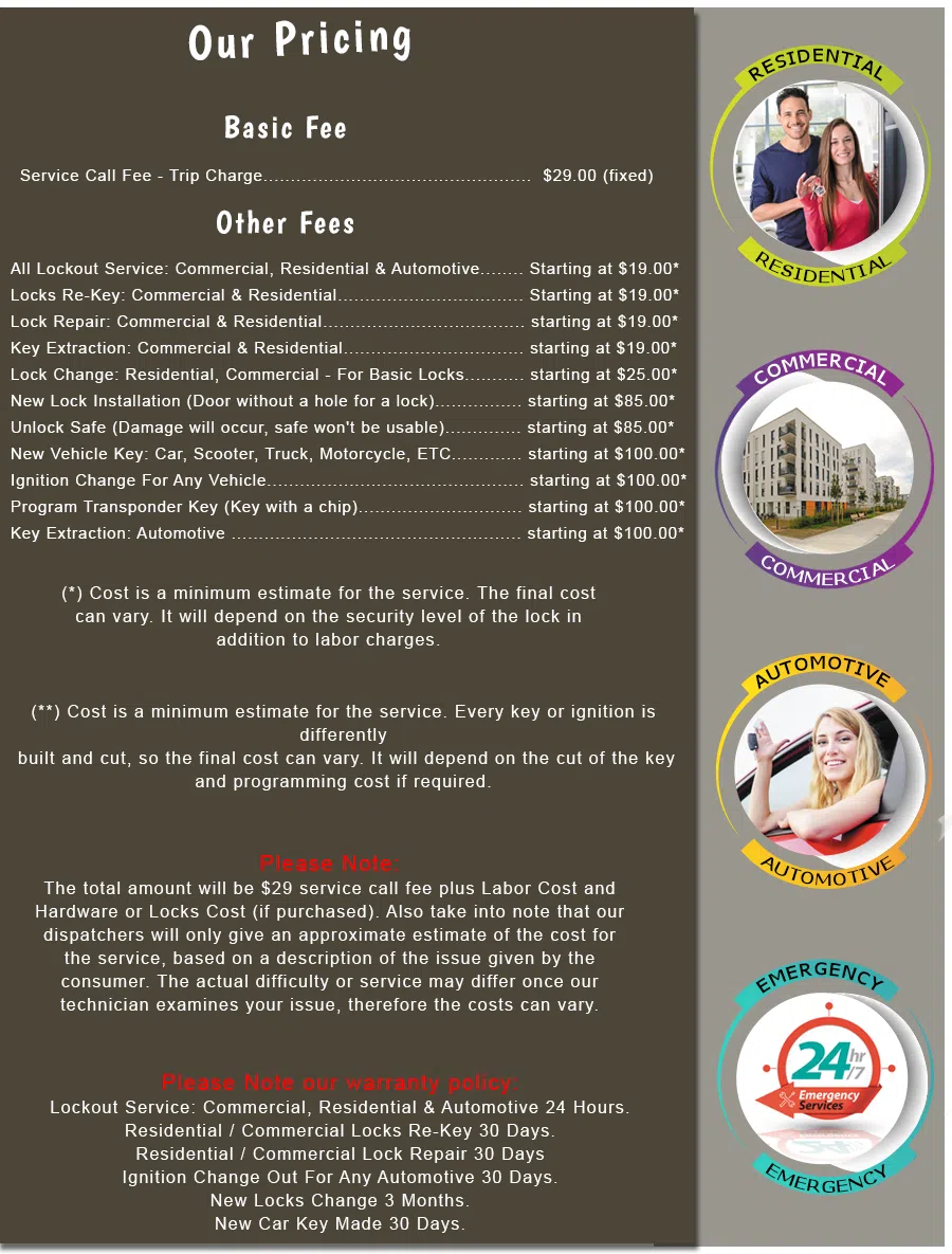 Russian Hill CA Locksmith Store, Russian Hill, CA 415-669-6597